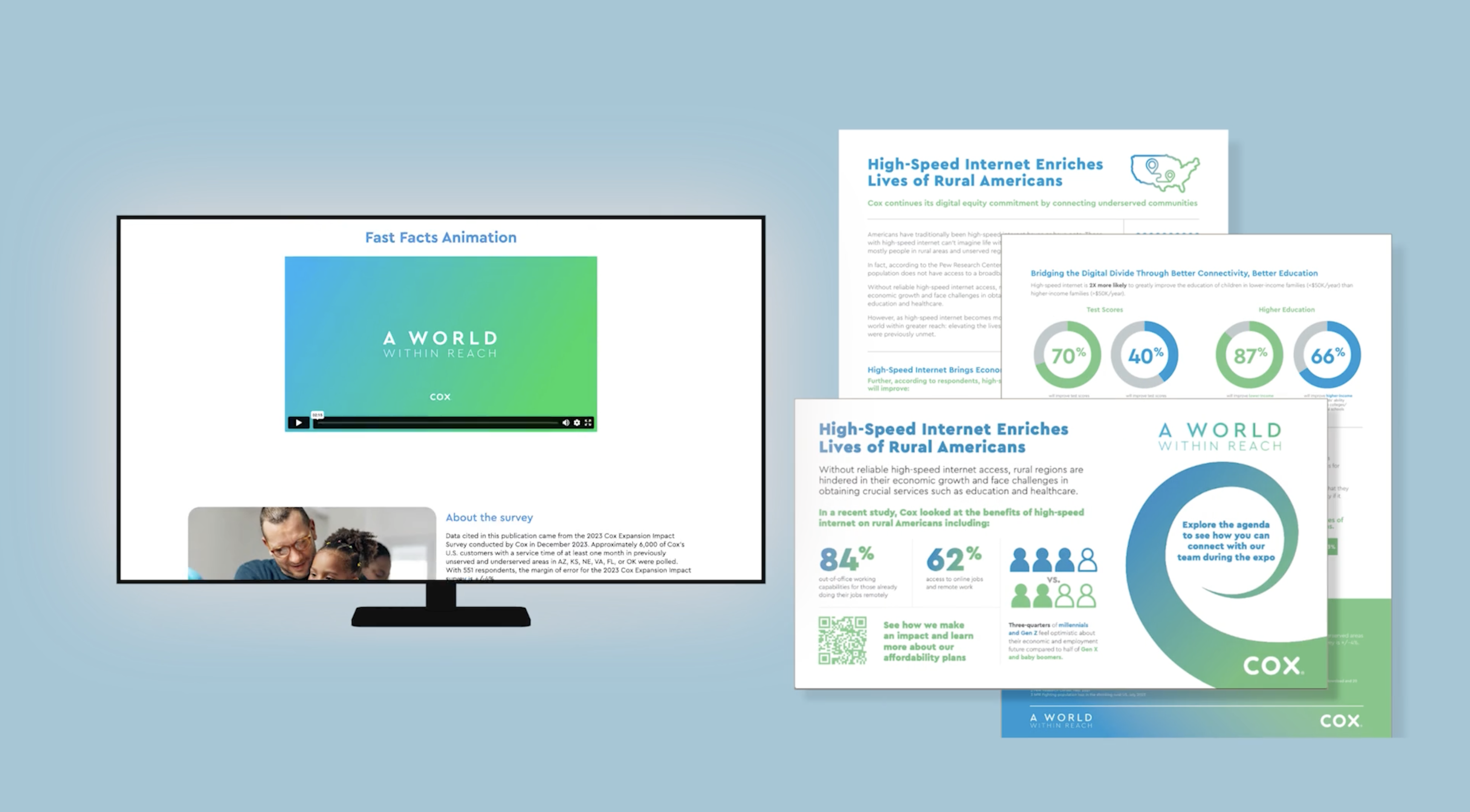 Highlighting Cox’s Commitment to Digital Equity Case Study